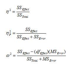 Effect Size Forulas