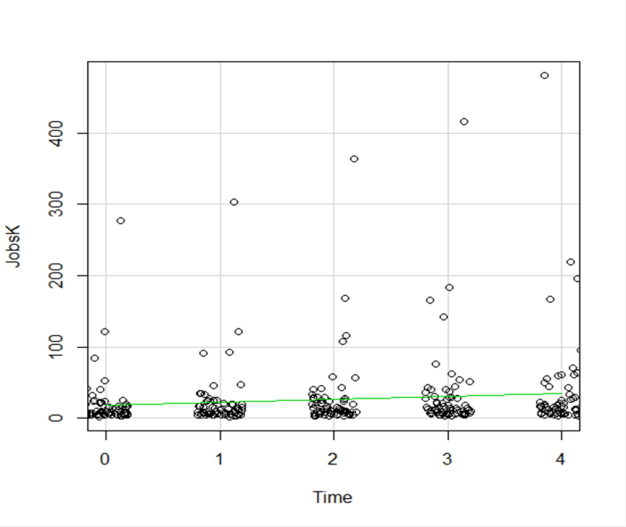 scatter_jitter