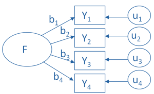 factor_analysis