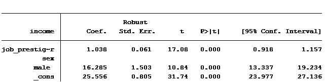 jm-blog-interactions_btwn_categorial_contin_variables-1