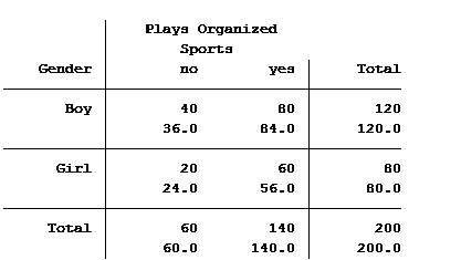 cm-twowaytables-1