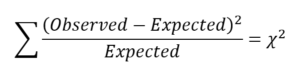 Chi-Square Test Statistic