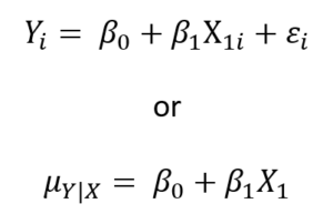 Linear models written two different ways