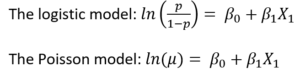 Link functions for logistic and Poisson models