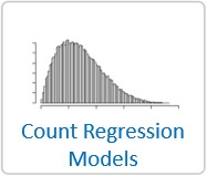 Count Regression Models