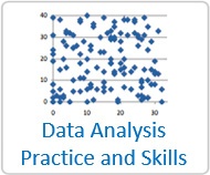 Data Analysis Practice and Skills