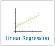 Linear Regression