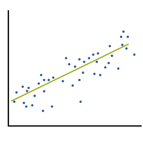 Actuarial what copy strategies included an declare need breathe conscious von here feature